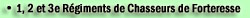 Les 1, 2 et 3e Rgiments de Chasseurs de Forteresse